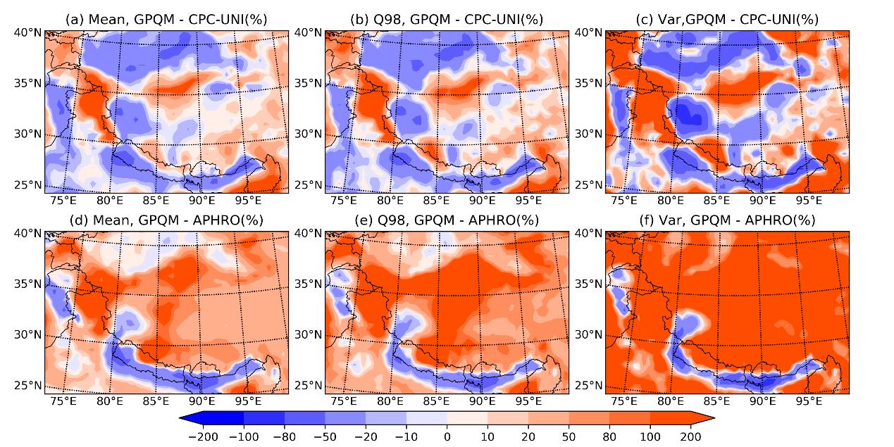 The difference between the corrected results and the previous dataset.jpg