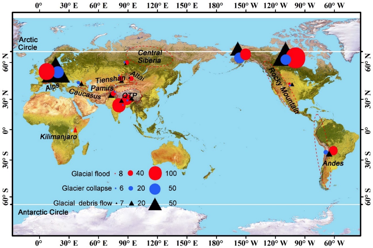 Number of publications mentioning glacial hazards.jpg